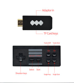 4K HDMI Video Game Console