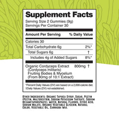 Granola Gummies